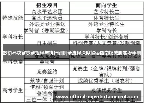 欧协杯决赛竞赛规程与执行细则全流程深度解读指南权威版实操手册