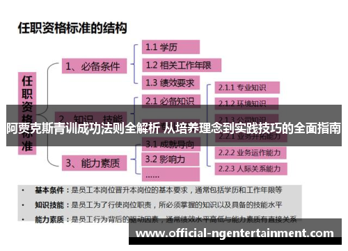 阿贾克斯青训成功法则全解析 从培养理念到实践技巧的全面指南
