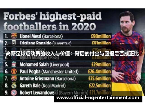 高薪足球运动员的收入与价值：背后的付出与回报是否成正比
