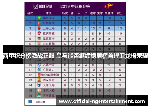 西甲积分榜激战正酣 皇马能否继续稳居榜首捍卫龙椅荣耀 西甲积分榜激战正酣 皇马能否继续稳居榜首捍卫龙椅荣耀