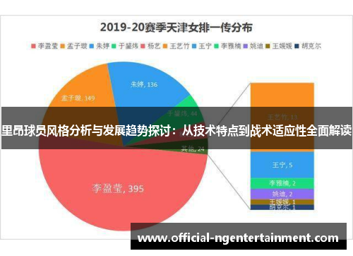 里昂球员风格分析与发展趋势探讨：从技术特点到战术适应性全面解读