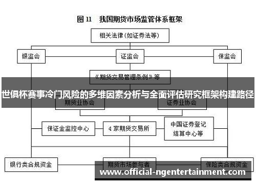 世俱杯赛事冷门风险的多维因素分析与全面评估研究框架构建路径 世俱杯赛事冷门风险的多维因素分析与全面评估研究框架构建路径