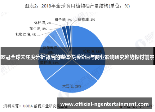 欧冠全球关注度分析背后的媒体传播价值与商业影响研究趋势探讨前景 欧冠全球关注度分析背后的媒体传播价值与商业影响研究趋势探讨前景