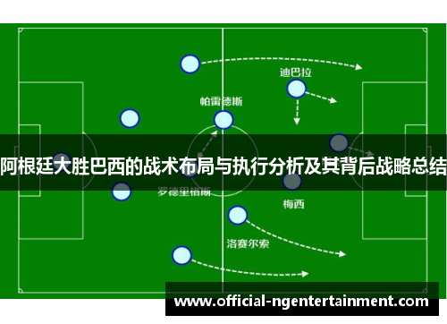 阿根廷大胜巴西的战术布局与执行分析及其背后战略总结