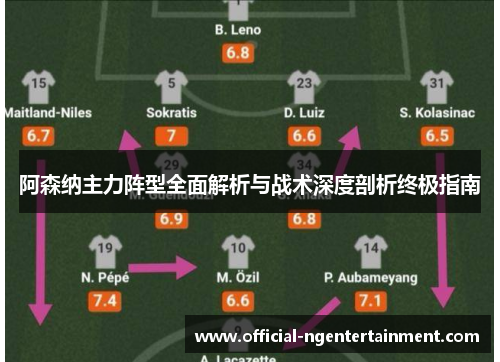 阿森纳主力阵型全面解析与战术深度剖析终极指南
