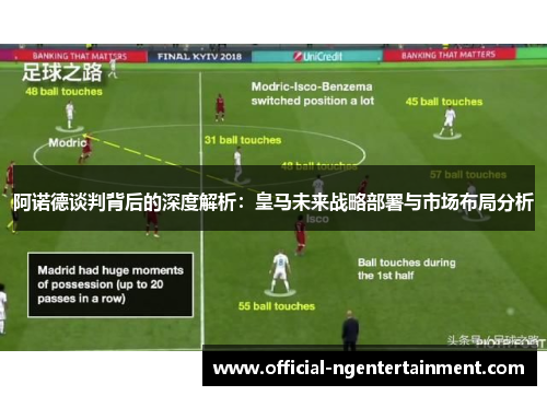 阿诺德谈判背后的深度解析:皇马未来战略部署与市场布局分析 阿诺德谈判背后的深度解析:皇马未来战略部署与市场布局分析