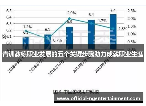 青训教练职业发展的五个关键步骤助力成就职业生涯