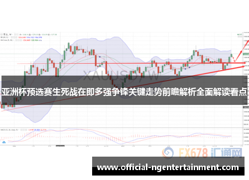 亚洲杯预选赛生死战在即多强争锋关键走势前瞻解析全面解读看点